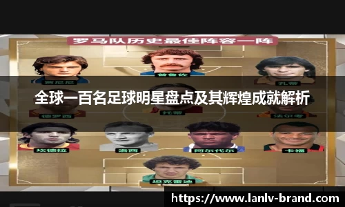 全球一百名足球明星盘点及其辉煌成就解析